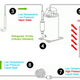 Illustration for article titled Thermaltakes Xpressar PC Case Uses Actual Fridge Compressor For Cooling
